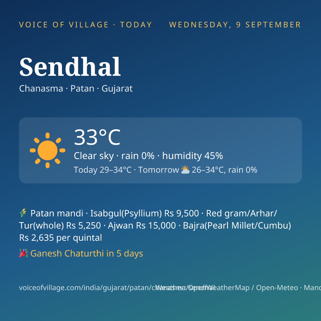 Sendhal today