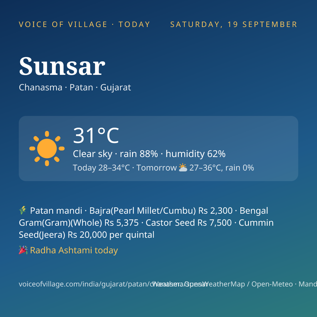 Sunsar today