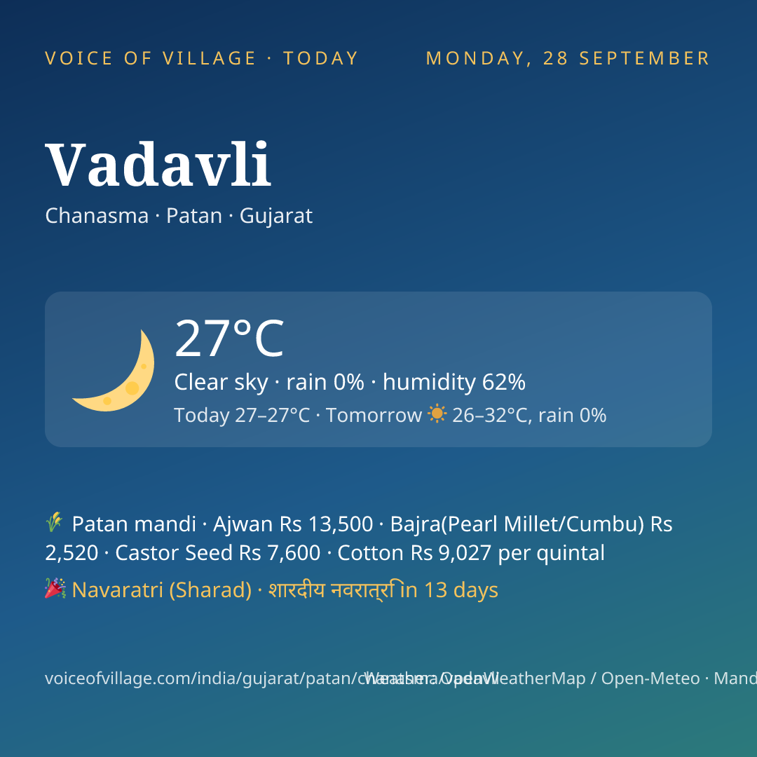 Vadavli today