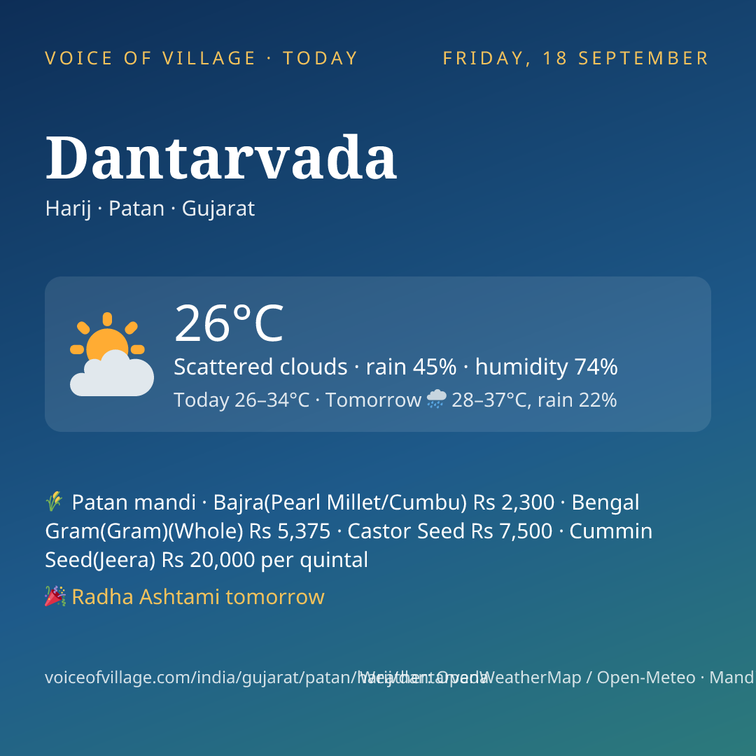 Dantarvada today