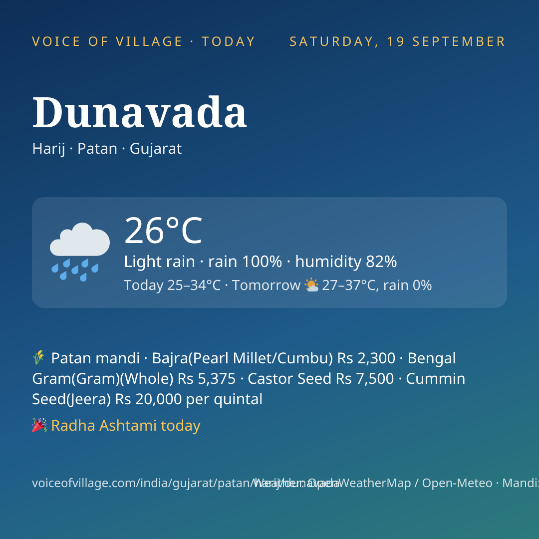 Dunavada today