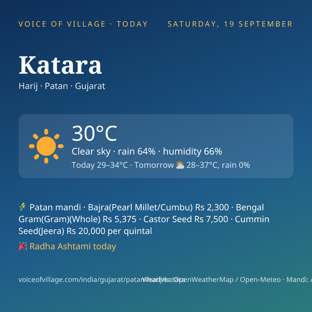 Katara today