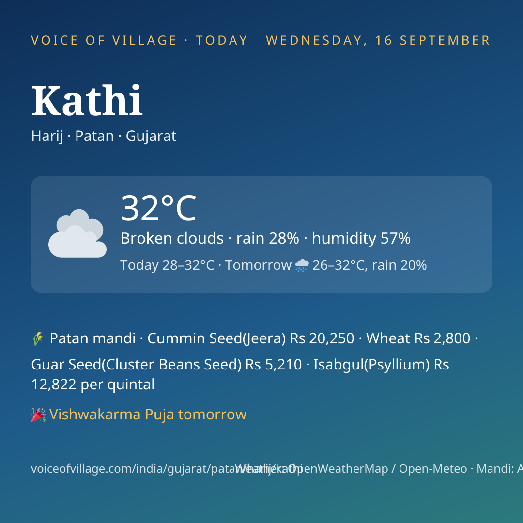 Kathi today