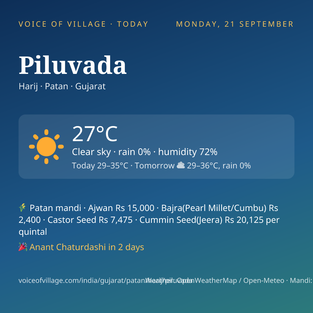 Piluvada today