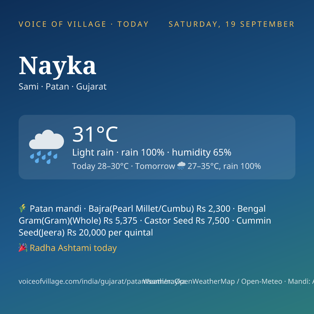 Nayka today