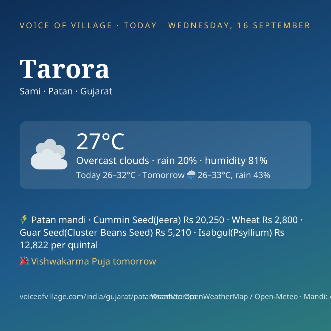 Tarora today