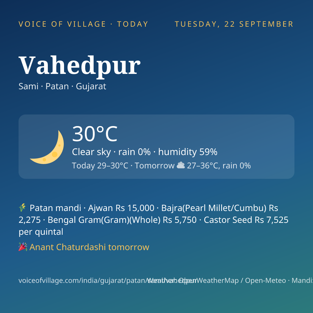 Vahedpur today