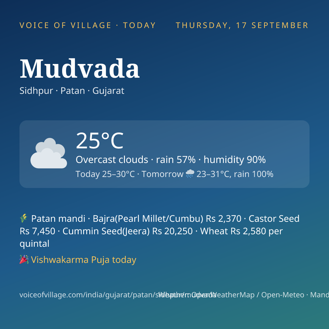 Mudvada today