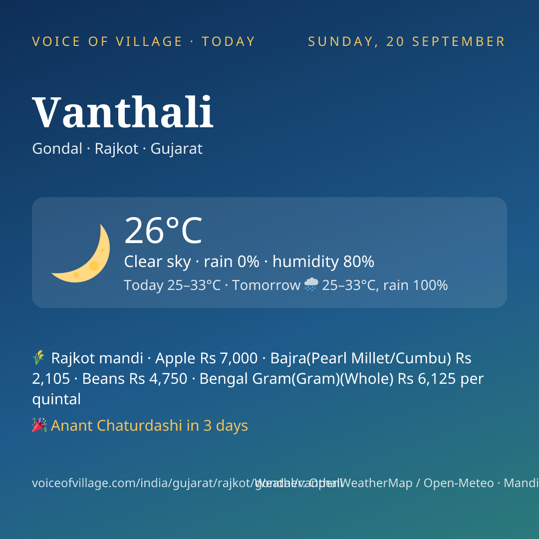 Vanthali today
