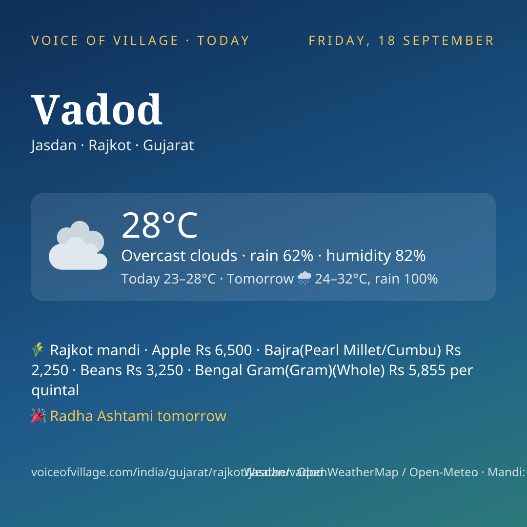 Vadod today