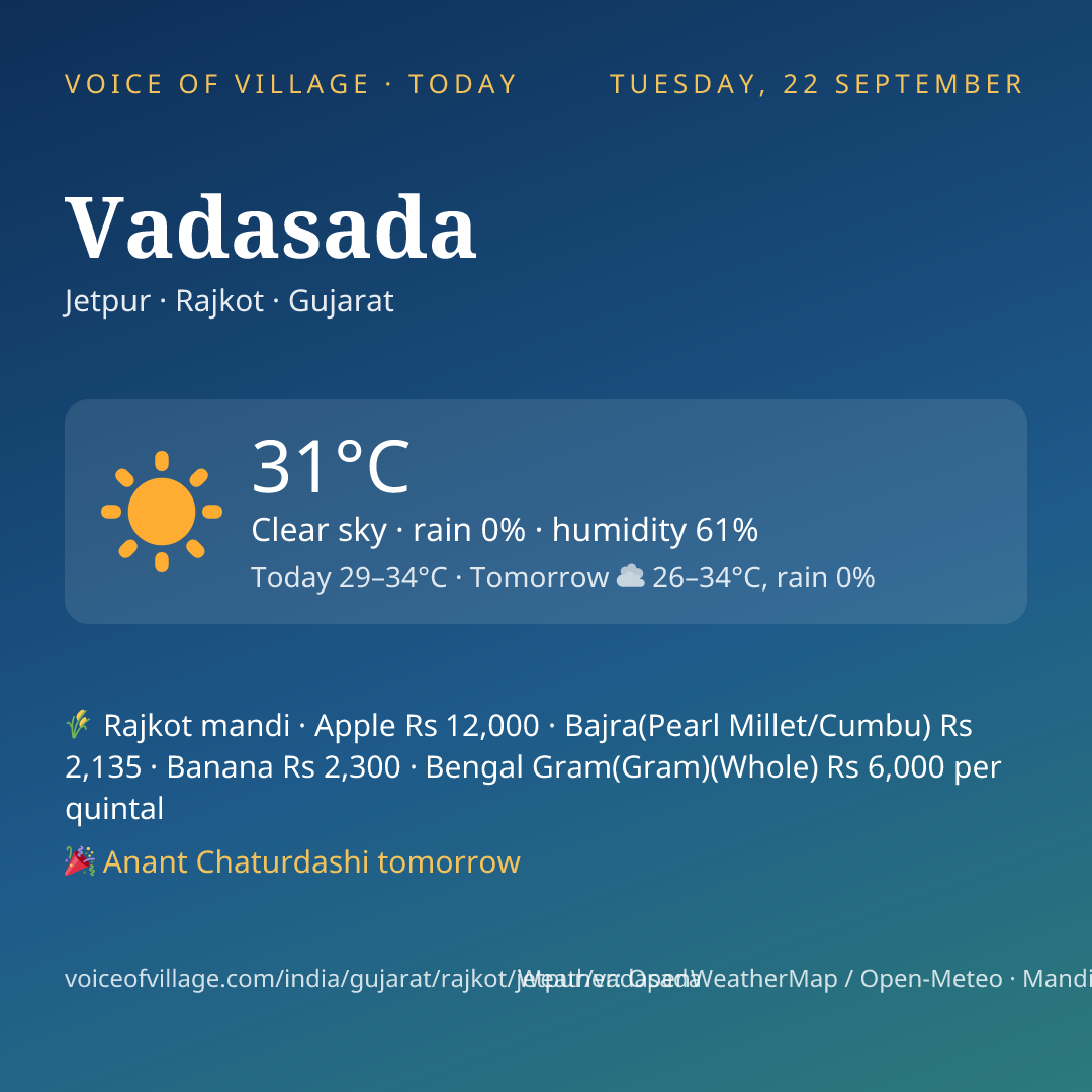 Vadasada today