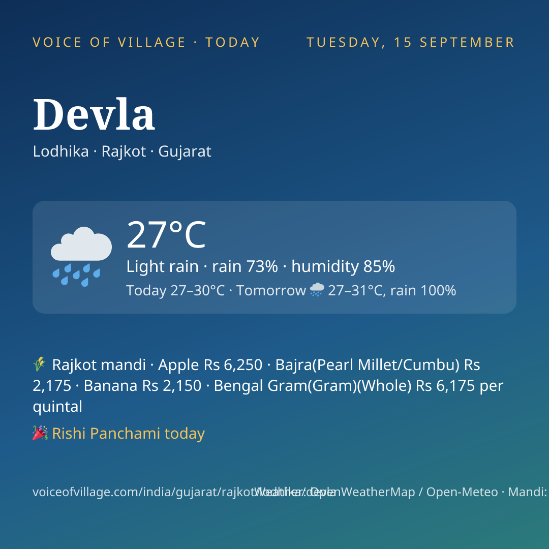 Devla today