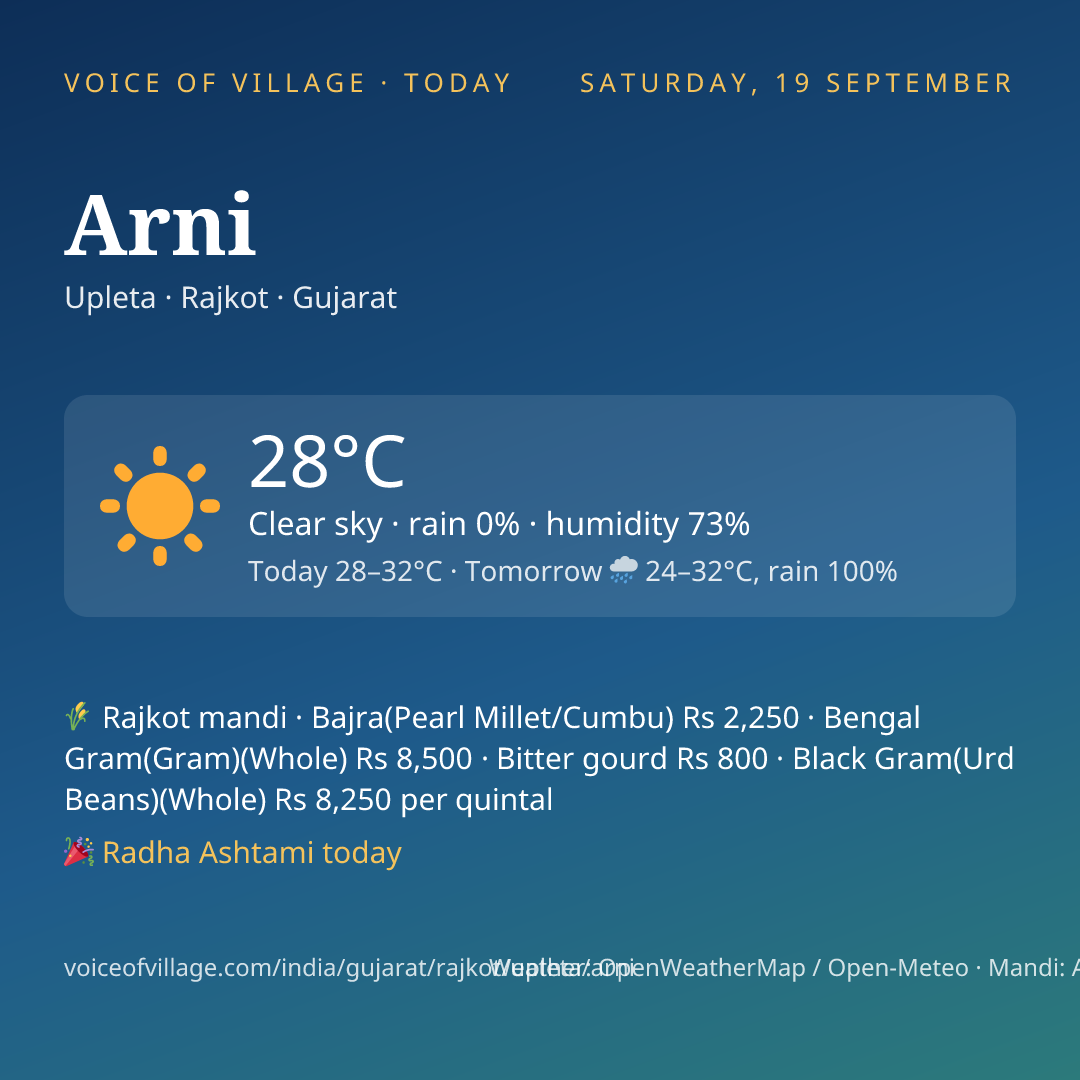 Arni today