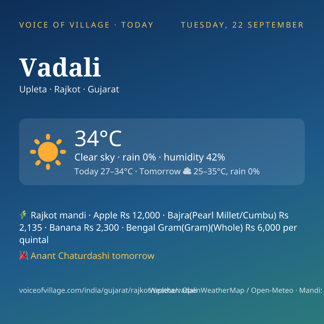 Vadali today