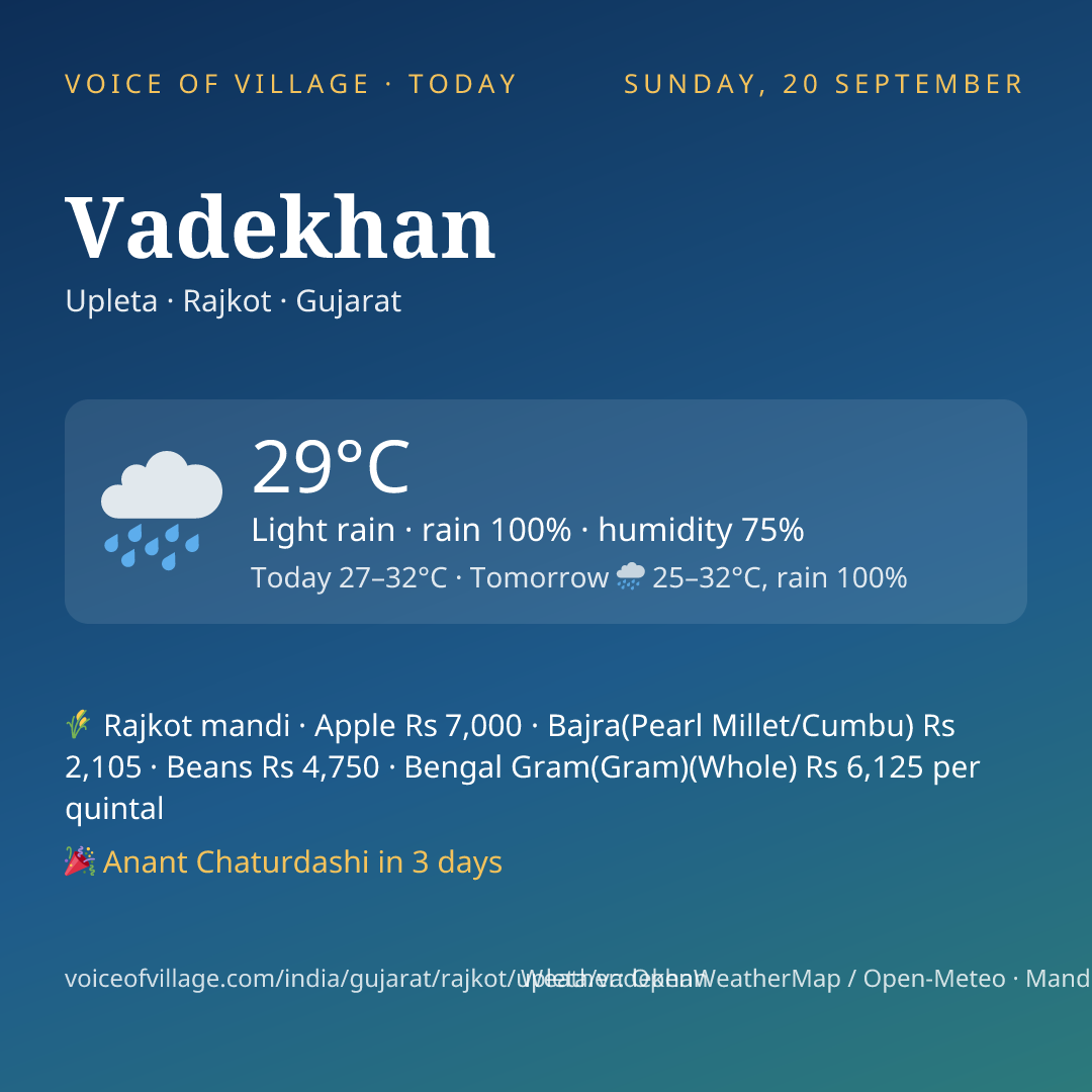 Vadekhan today