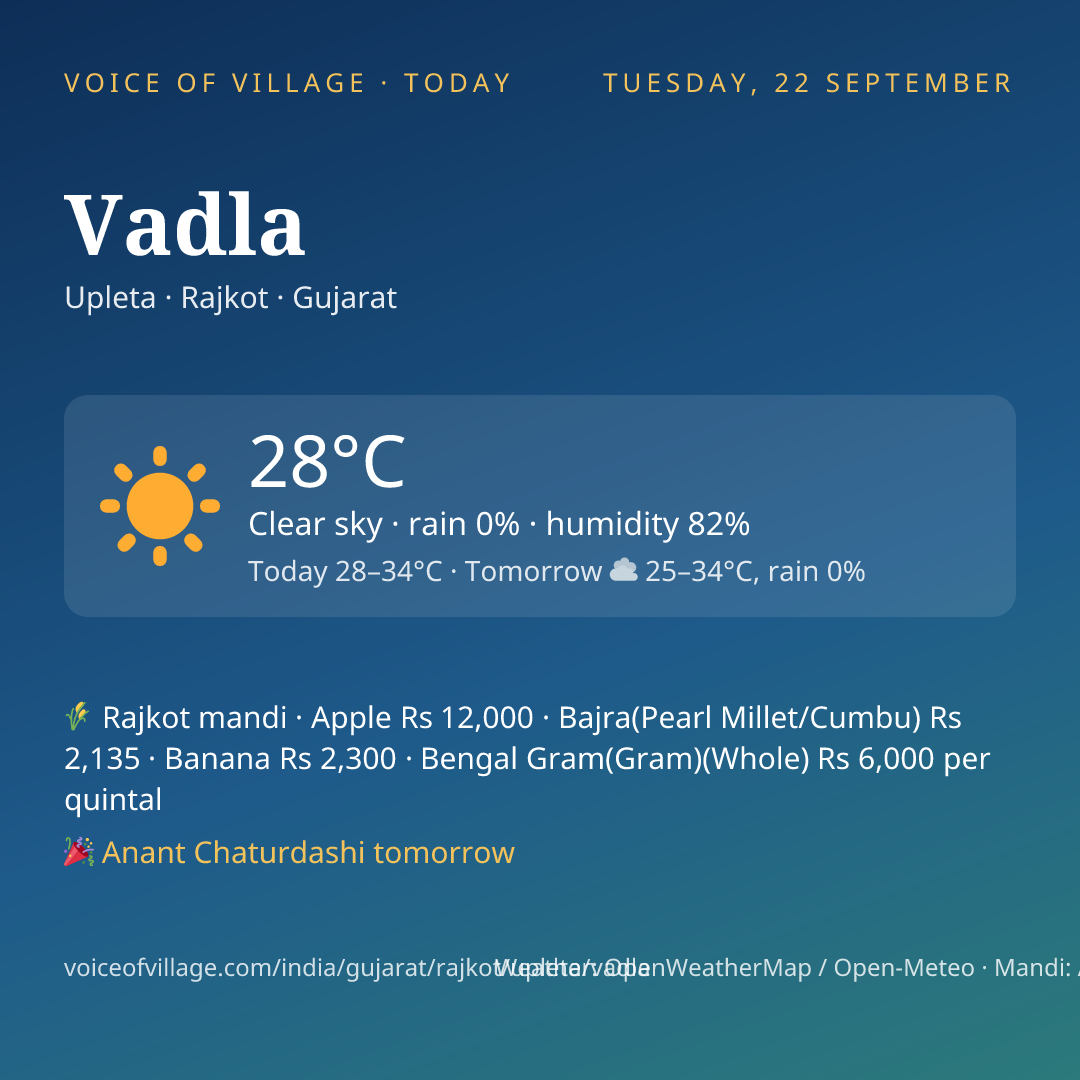 Vadla today