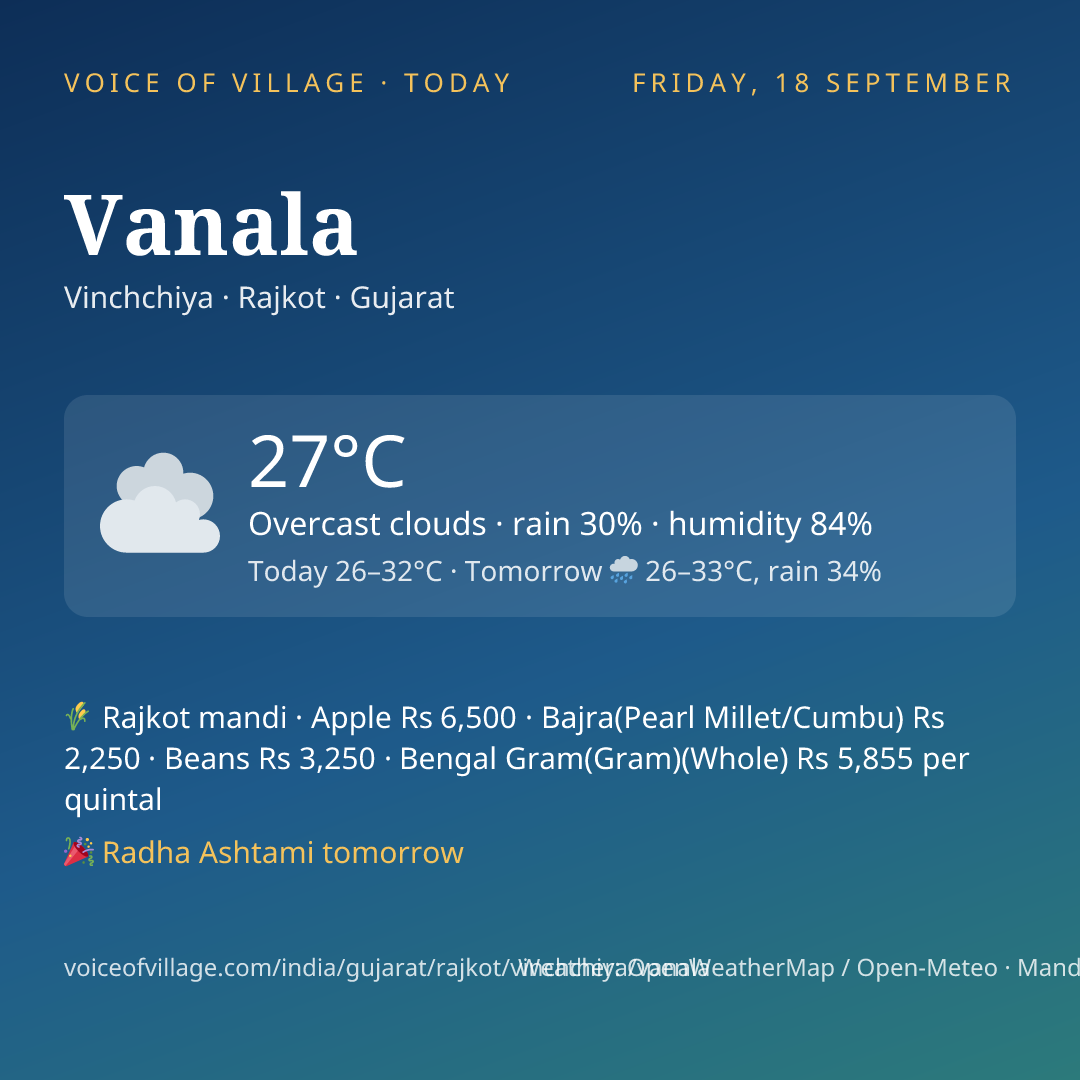 Vanala today