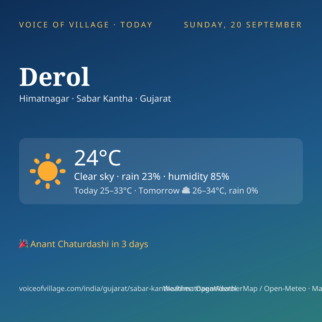Derol today