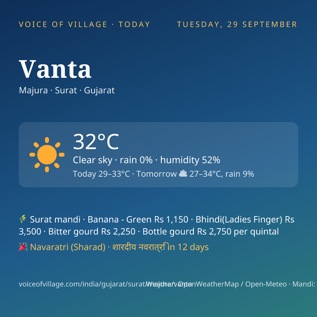 Vanta today