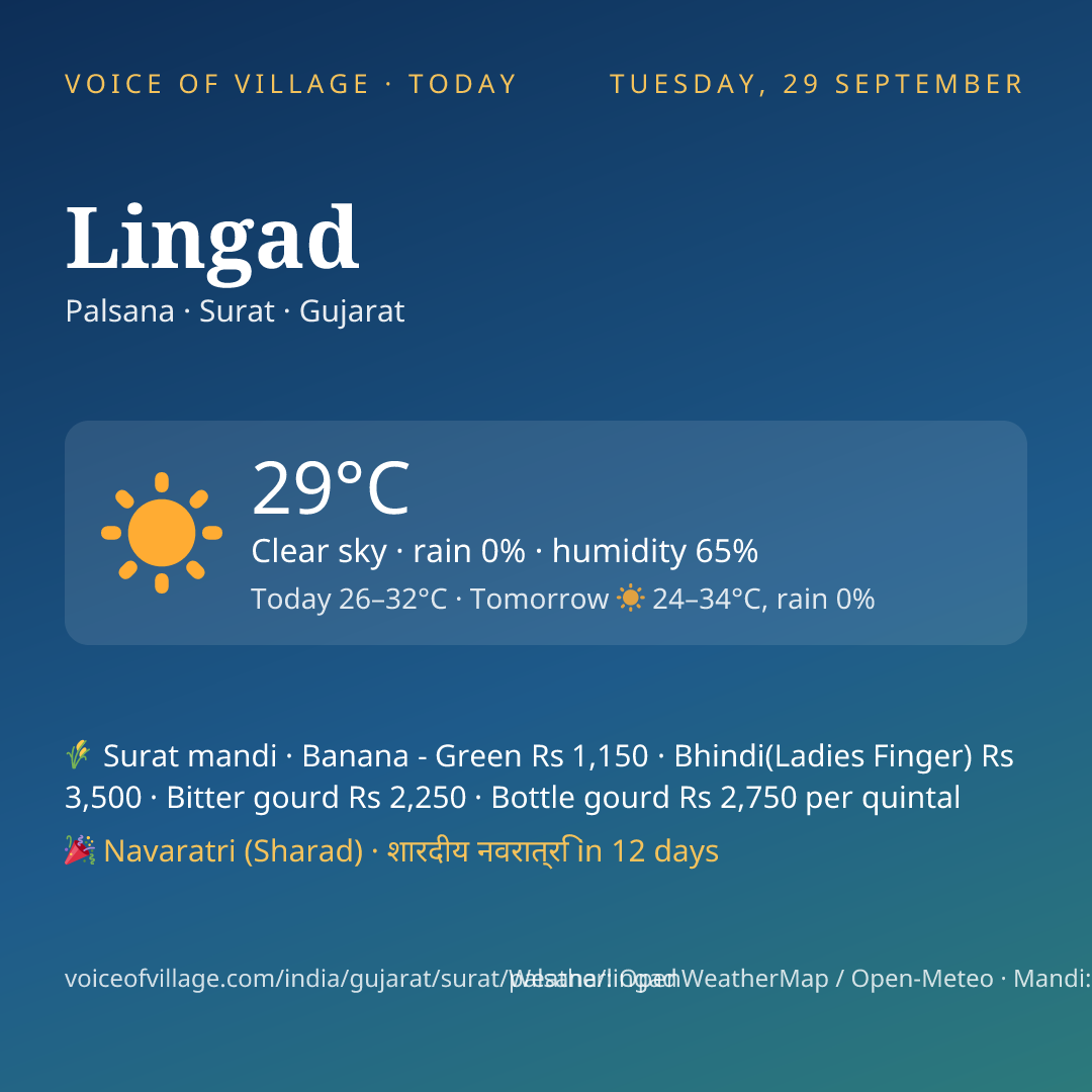 Lingad today