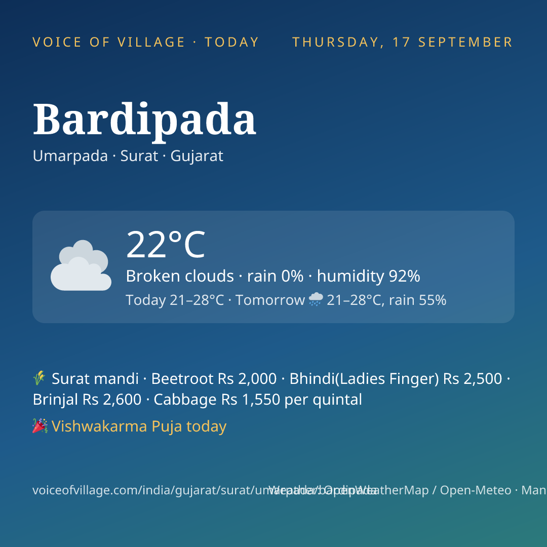 Bardipada today
