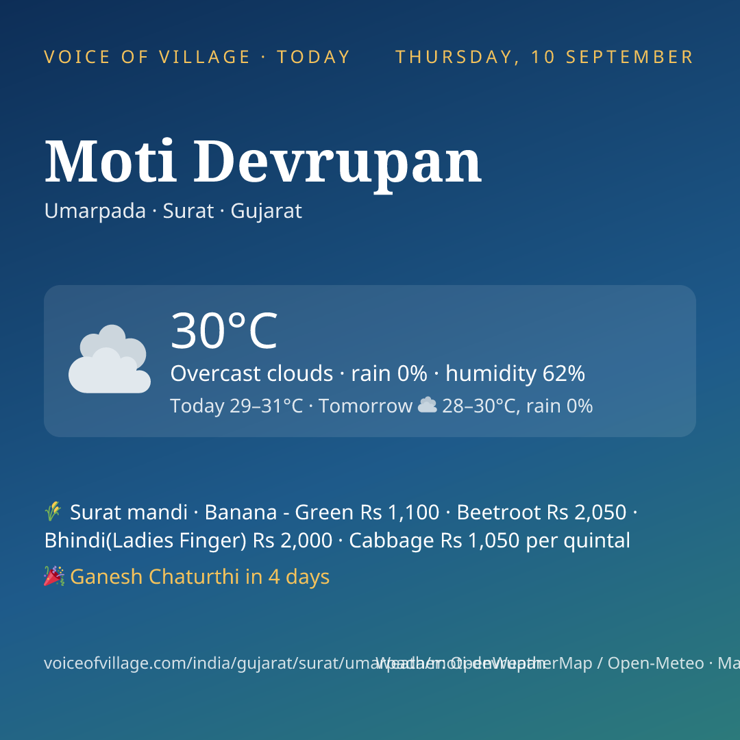 Moti Devrupan today