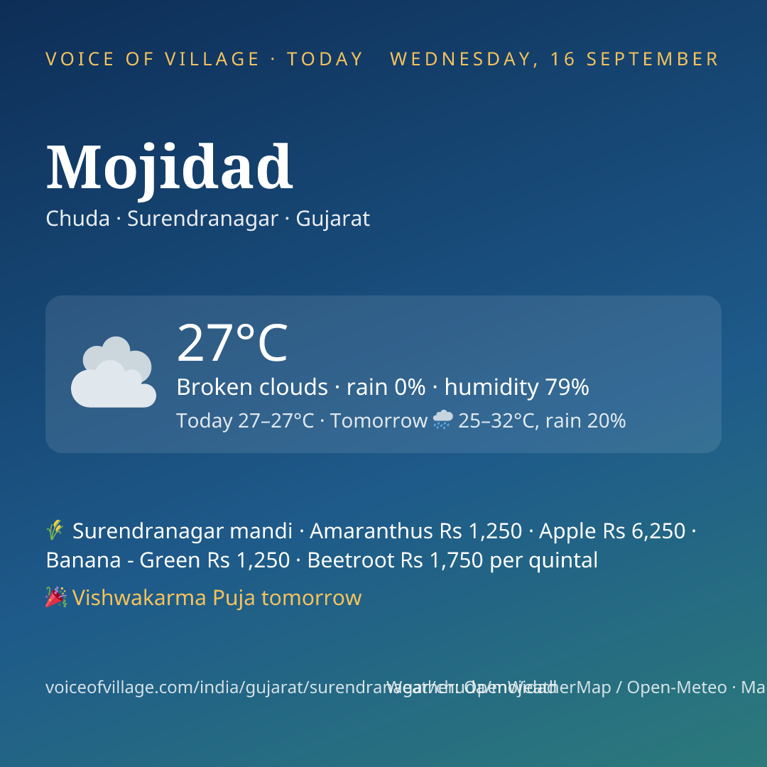 Mojidad today