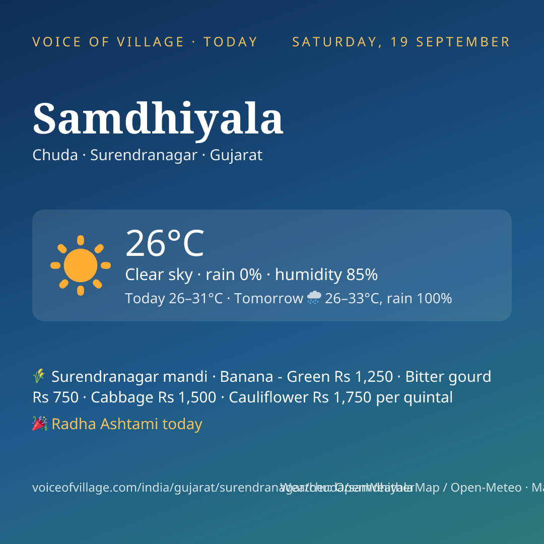 Samdhiyala today