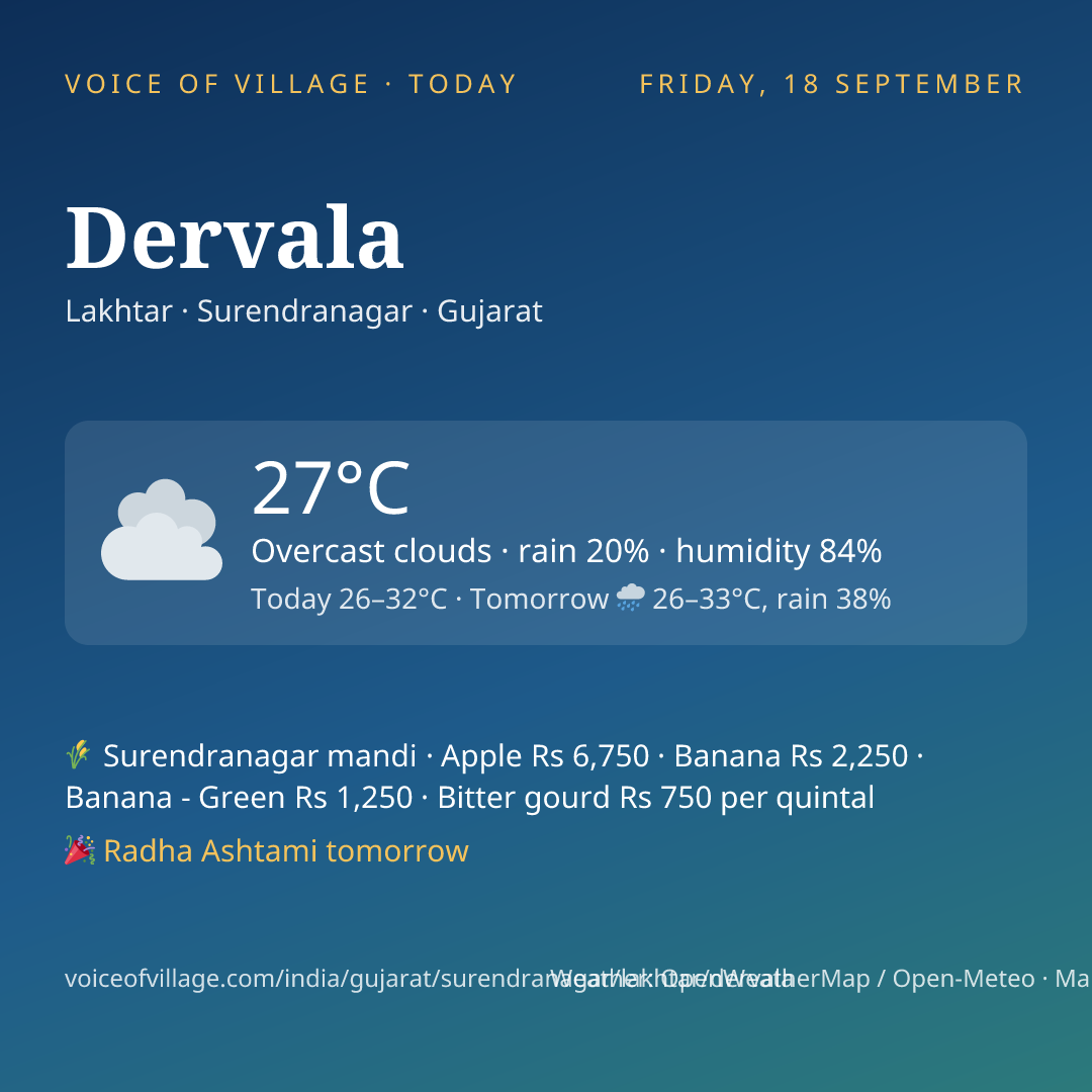 Dervala today
