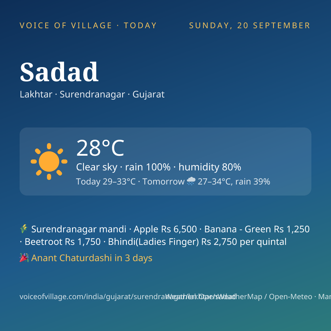 Sadad today