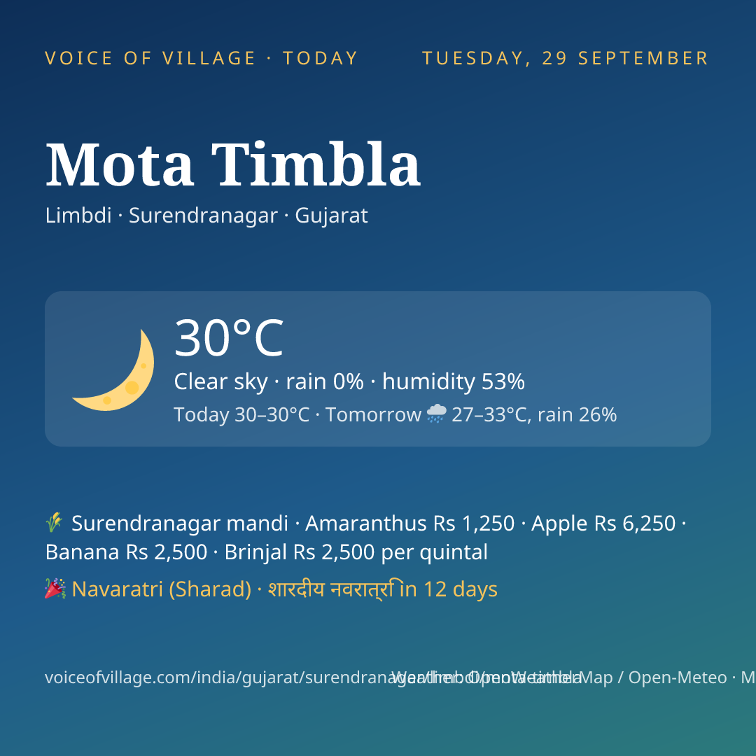 Mota Timbla today