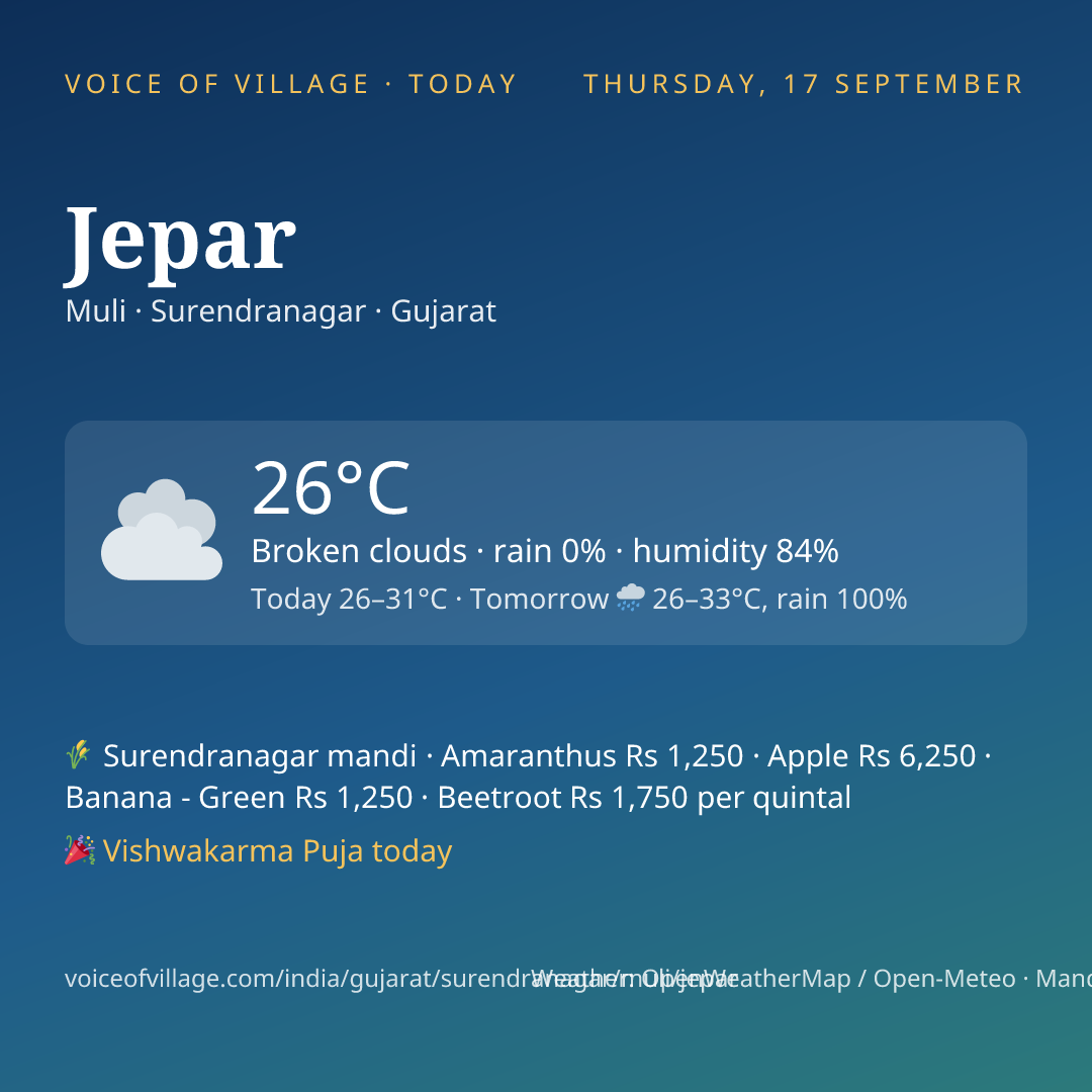 Jepar today