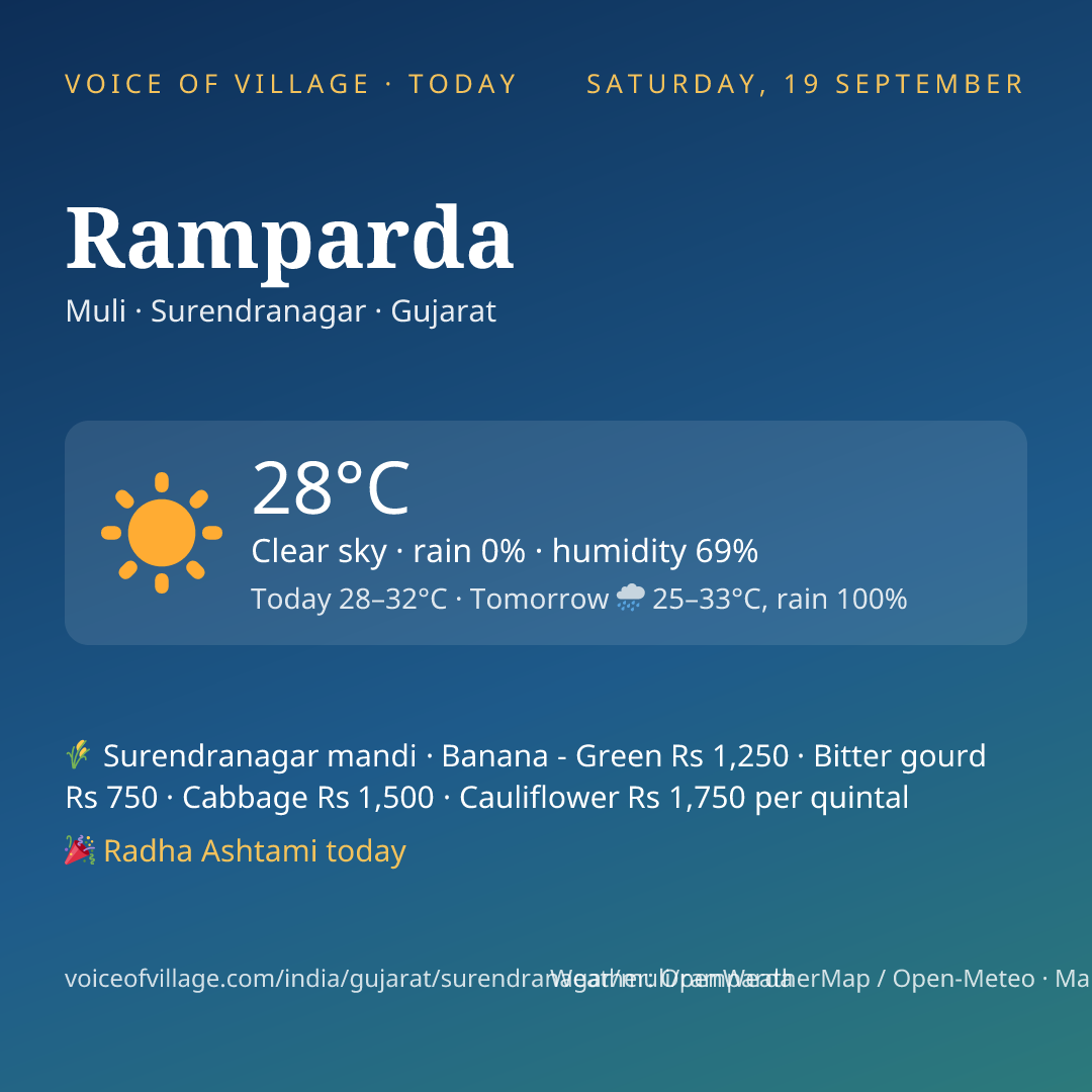 Ramparda today