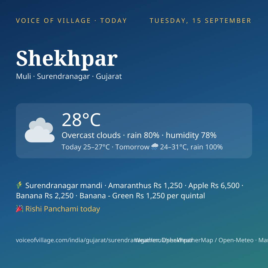 Shekhpar today