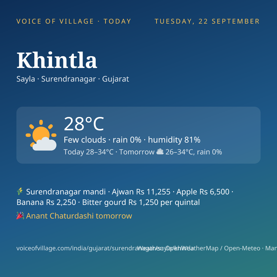 Khintla today