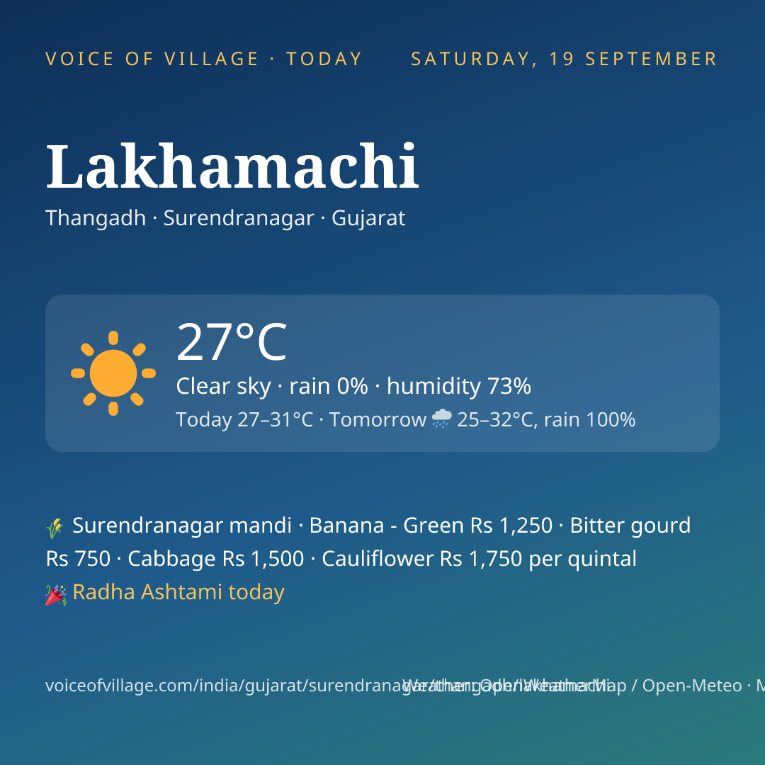 Lakhamachi today