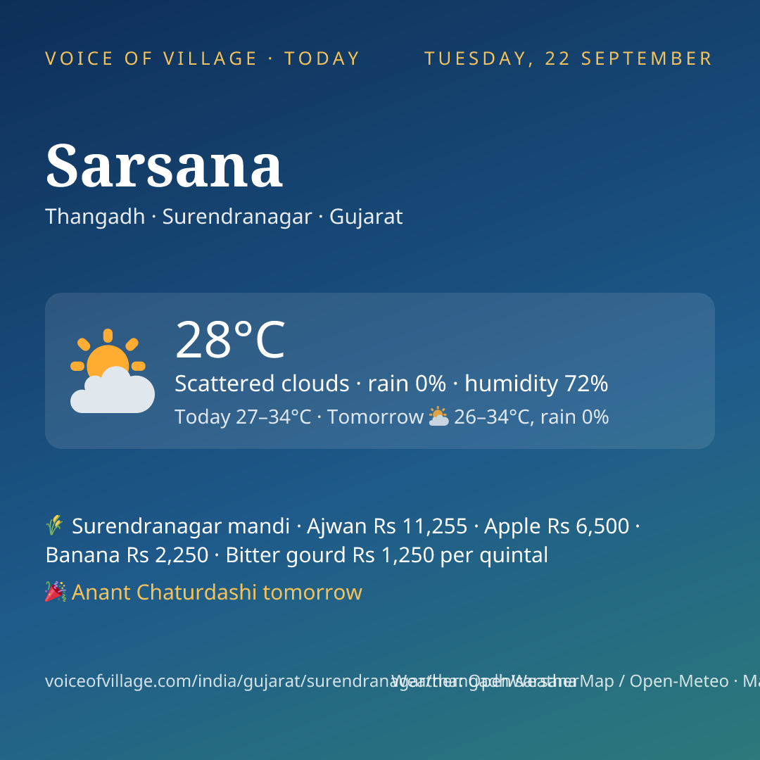 Sarsana today