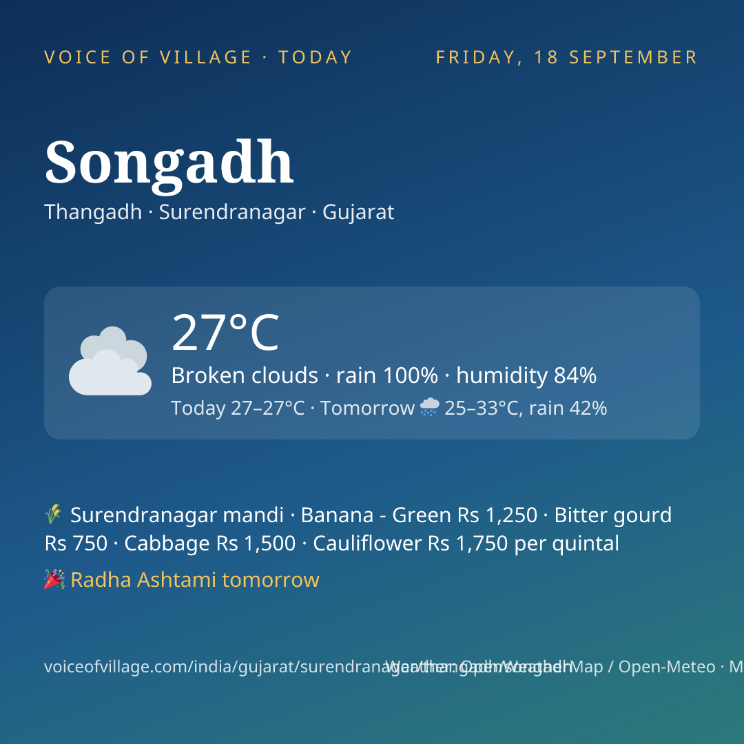 Songadh today