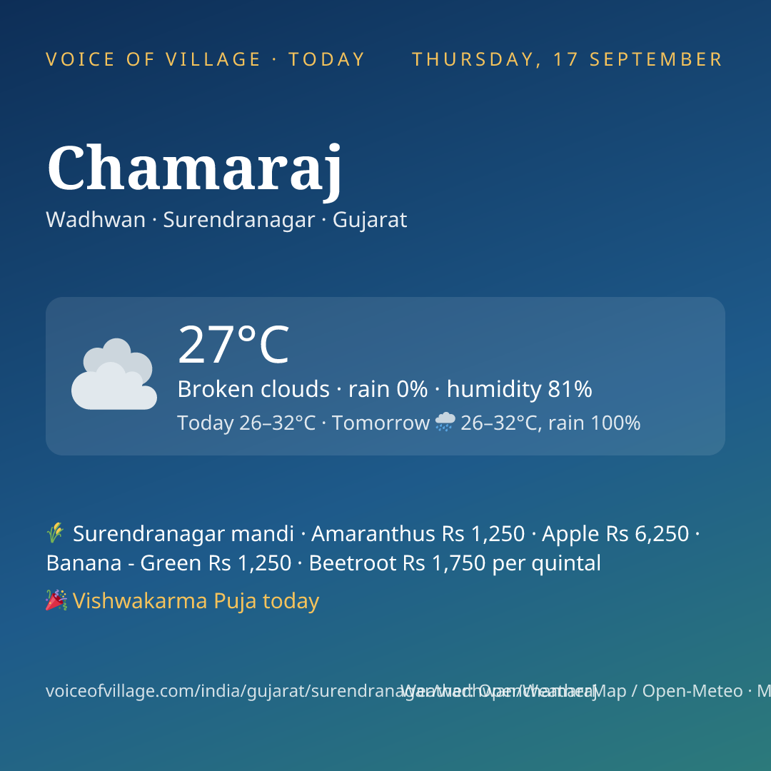 Chamaraj today