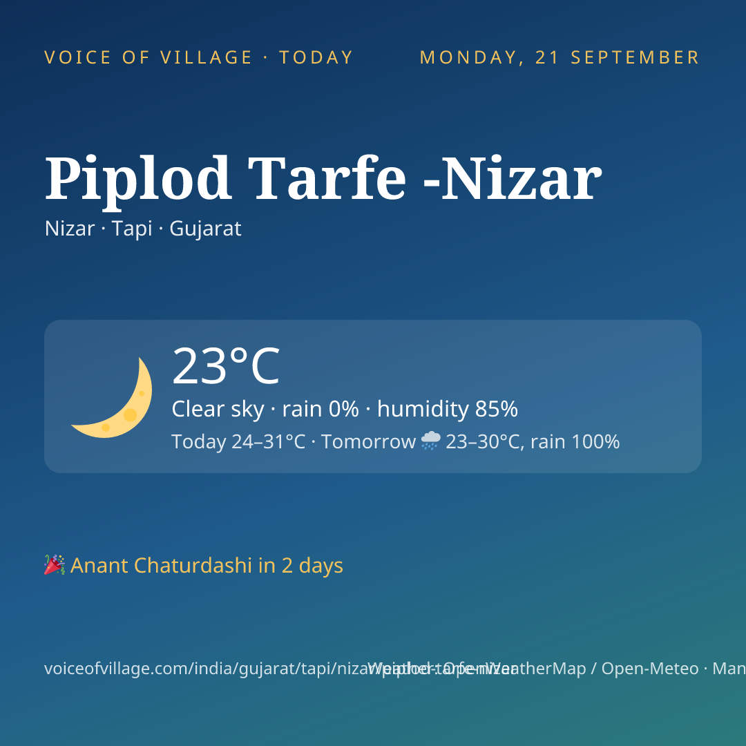 Piplod Tarfe -Nizar today