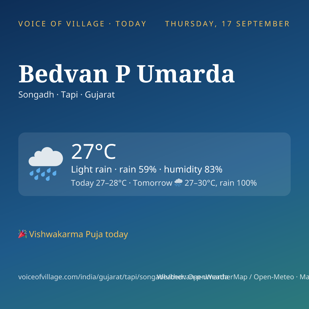 Bedvan P Umarda today