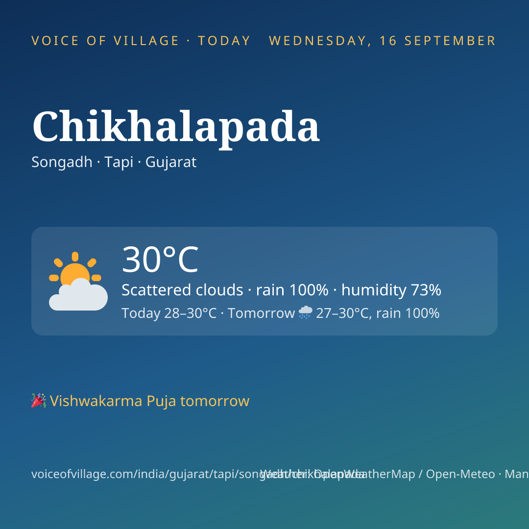 Chikhalapada today