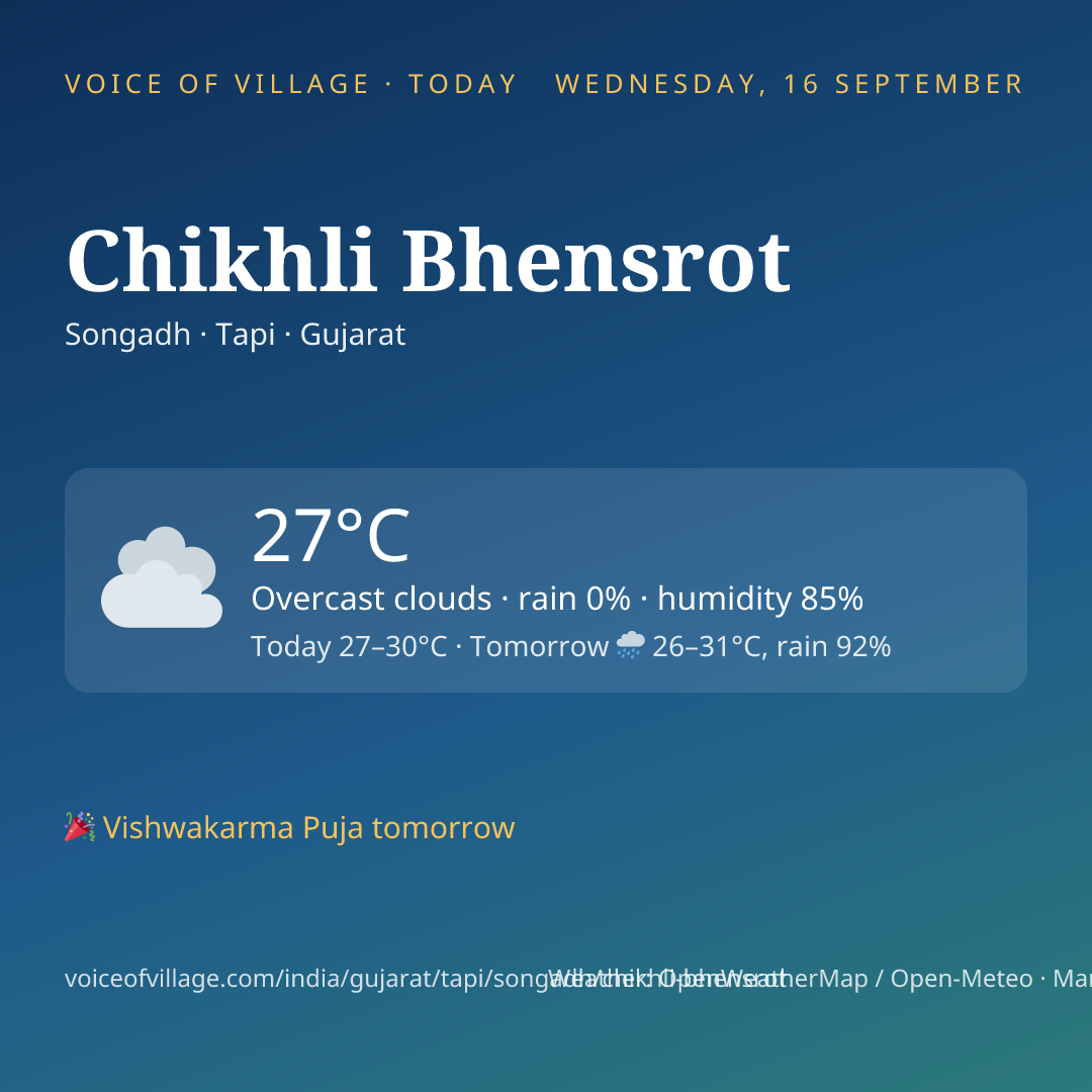 Chikhli Bhensrot today