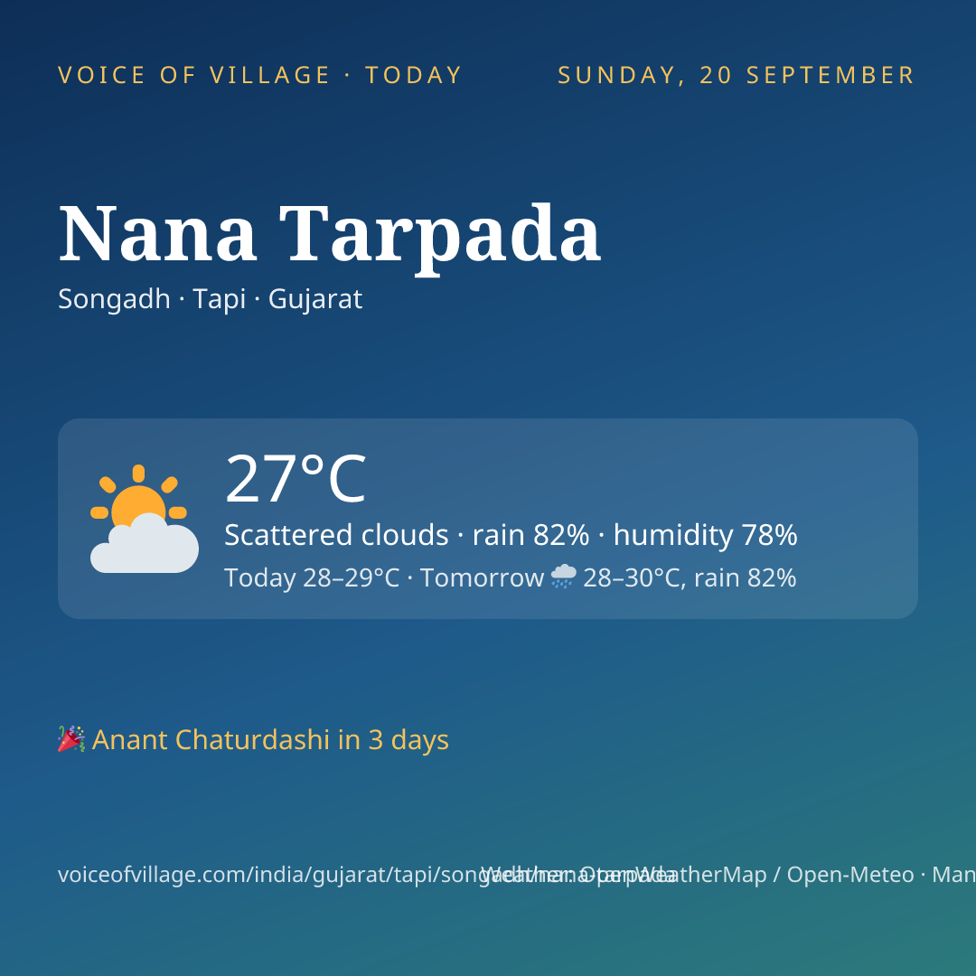 Nana Tarpada today