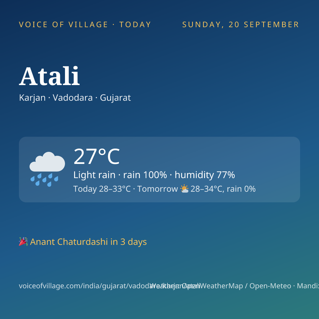 Atali today