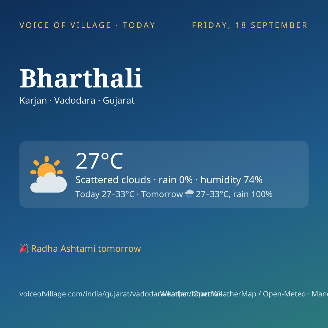 Bharthali today