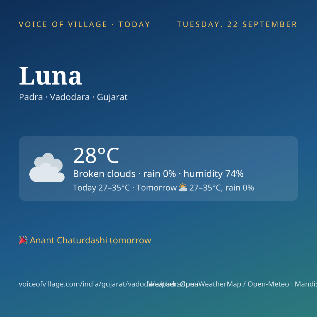 Luna today