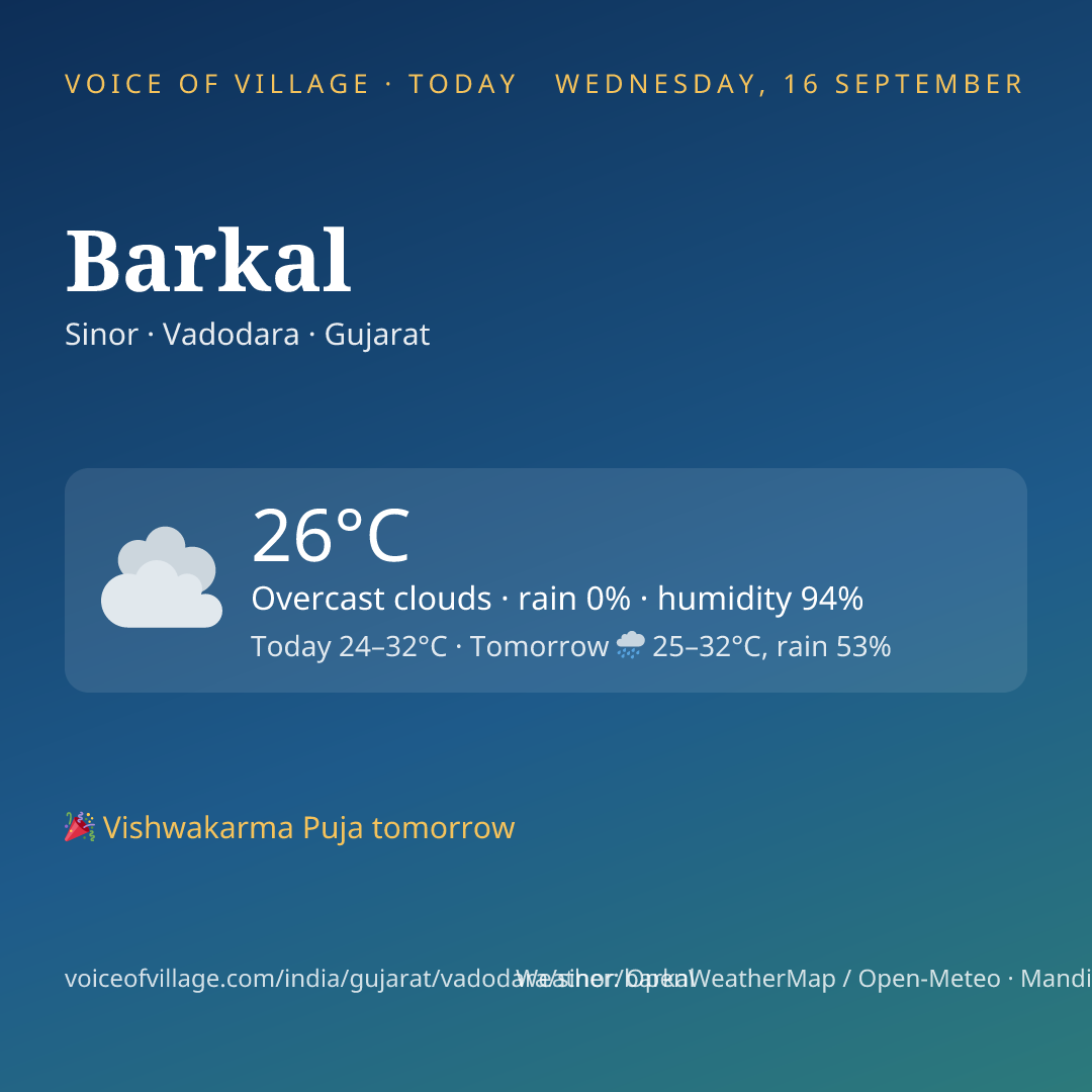Barkal today