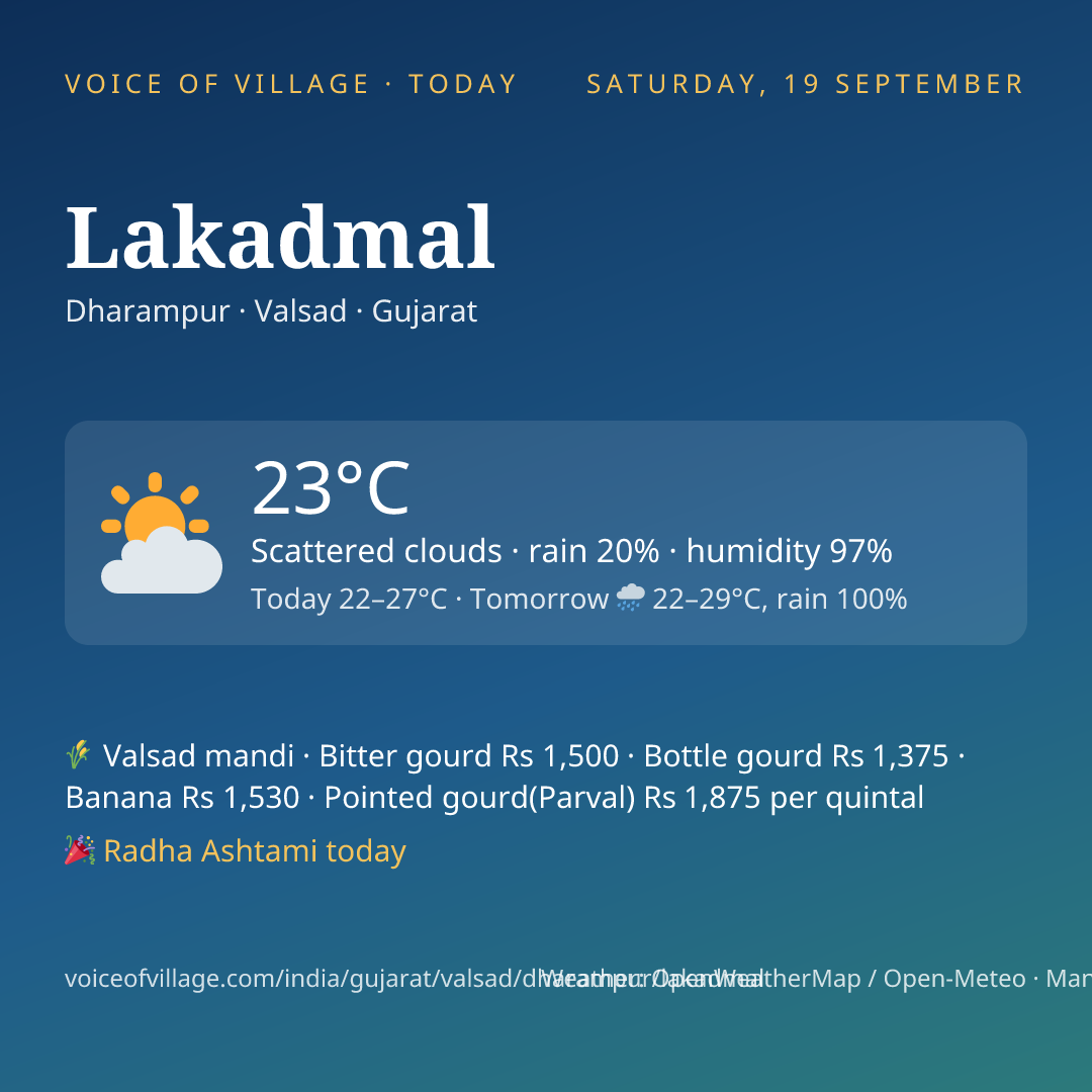 Lakadmal today