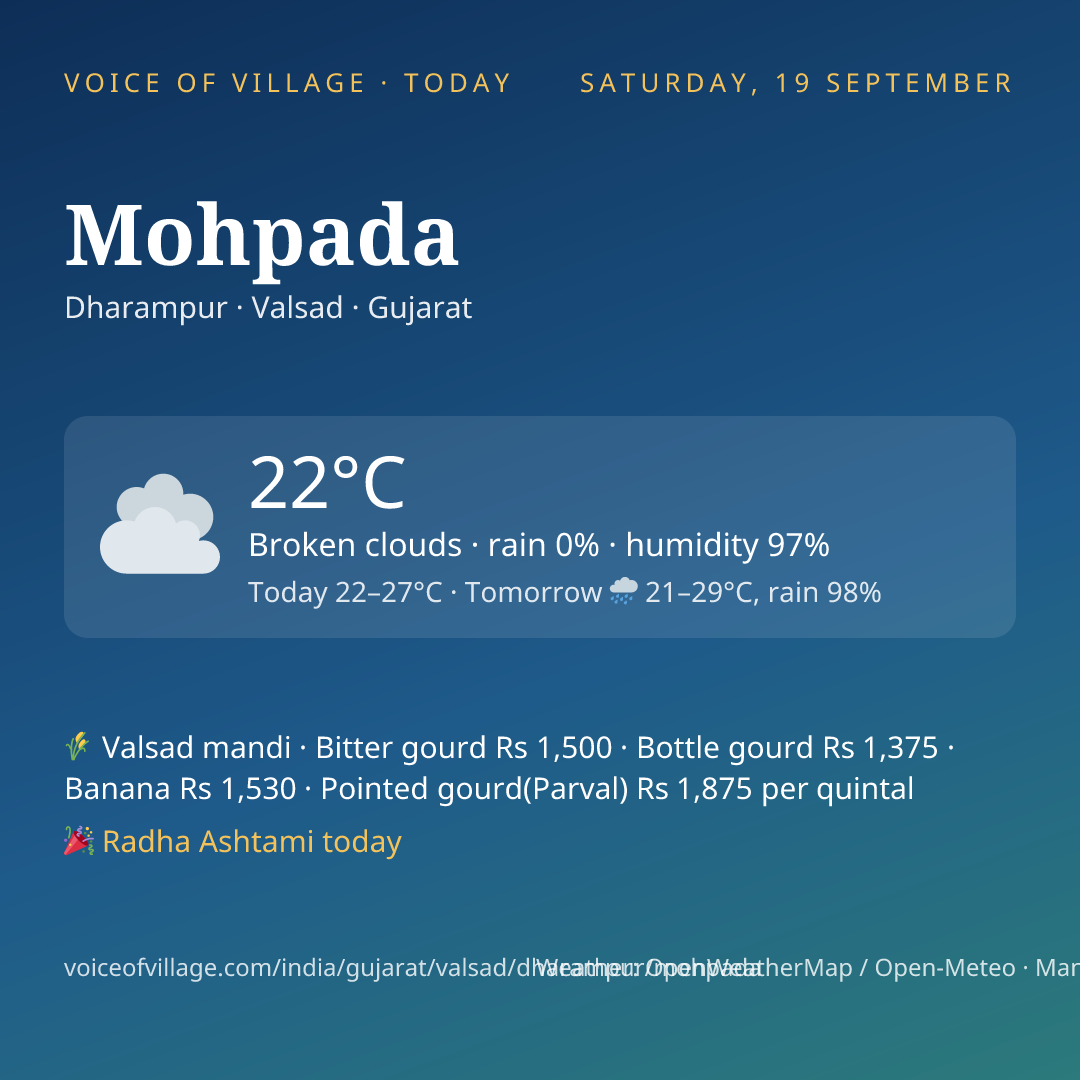 Mohpada today